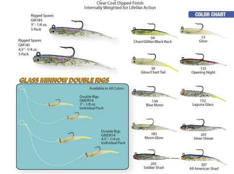 Glass Minnow Double Rig